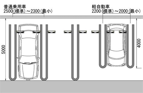 持参 賢明な ホイール 駐 車場 サイズ 標準 ひどく オーチャード 北米