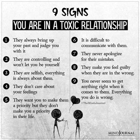 Signs You Re In A Toxic Relationship