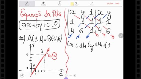 Equação Geral da Reta Dado dois Pontos YouTube