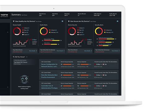 Aiops Para Los Ngfw Palo Alto Networks