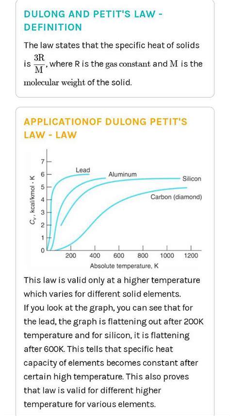 What Is Dulong And Petit S Method Edurev Neet Question