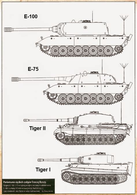 Axis Tanks and Combat Vehicles of World War II: The Entwicklung series