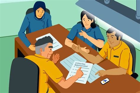 Contoh Jawaban Kepala Sekolah Bagaimana Kesadaran Guru Ketika Refleksi