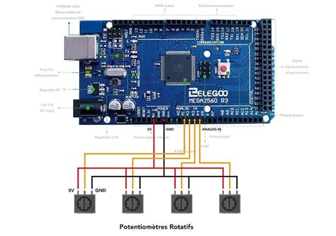 Comment Lisser Le Signal Des Pins Analogiques Fran Ais Arduino Forum