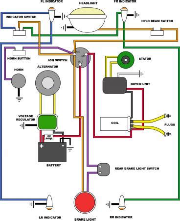 1971 Triumph 650 Wiring Diagram Wiring Diagram