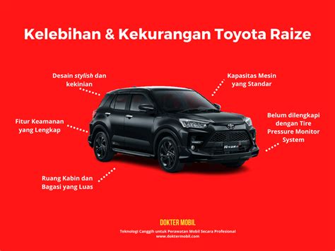 Kelebihan Dan Kekurangan Mobil Toyota Raize Doktermobil