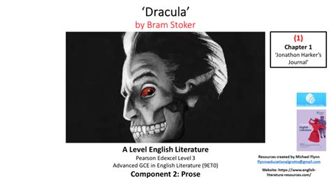 Teach Bram Stokers Dracula With A Dynamic Powerpoint Lesson