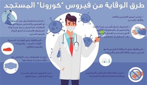 الارشادات الوقائية من فيروس الكورونا الهيئة العامة للإستعلامات