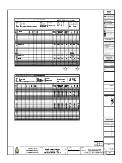 Cuadro De Carga Tableros G Y N Ie020 Pdf Pdf