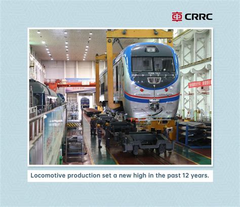 CRRC Corporation Ltd On Twitter RT CrrcZiyang Locomotive