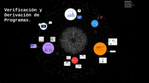 Verificación y Derivación de Programas by marcos baez on Prezi