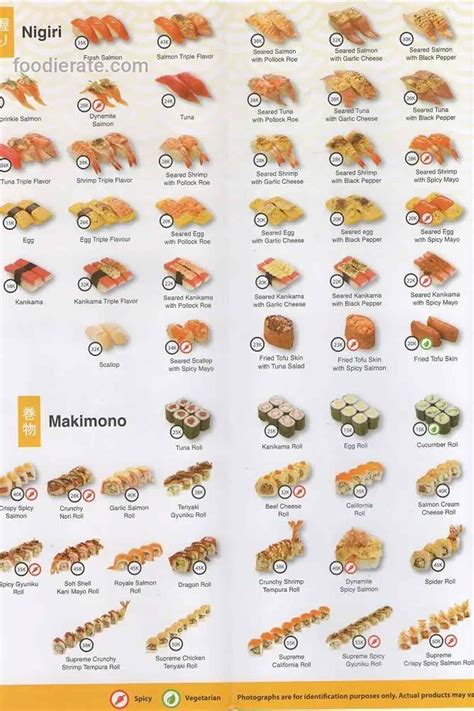 Daftar Menu Genki Sushi Terlengkap 2023 Dari Sashimi Hingga Ramen