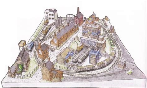 Thomas The Tank Engine Track Layouts