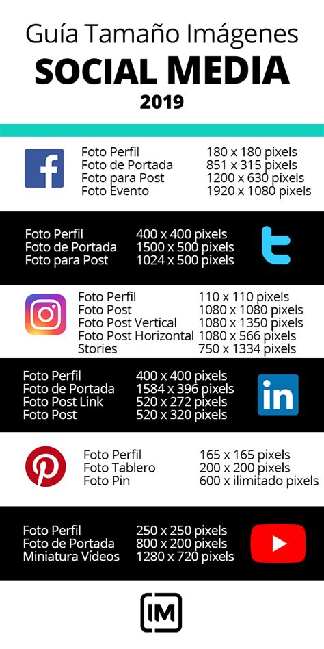 Social Media Size Guide Mercadotecnia En Medios Sociales