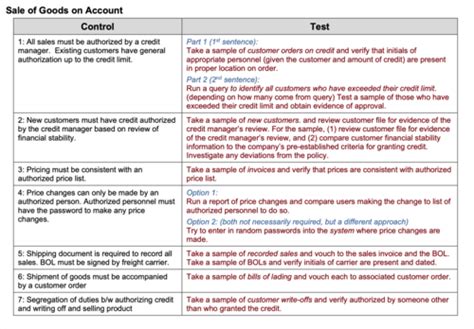 Chapter 6 Internal Controls Flashcards Quizlet