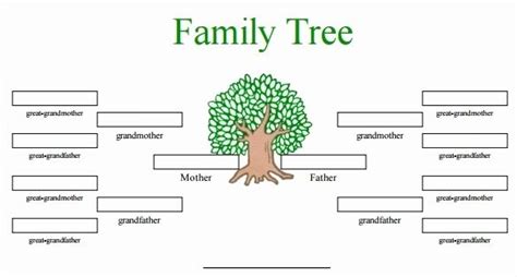 Family Tree Template Google Docs – Letter Example Template