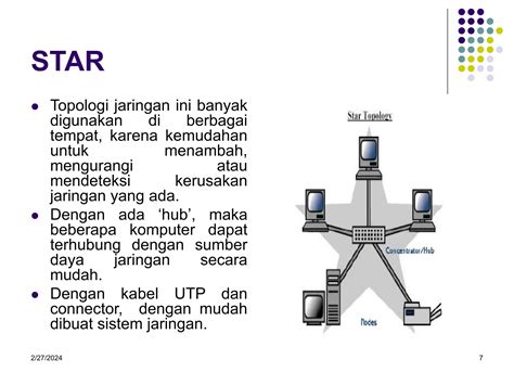 Mengenaljenis Jenistopologijaringanppt