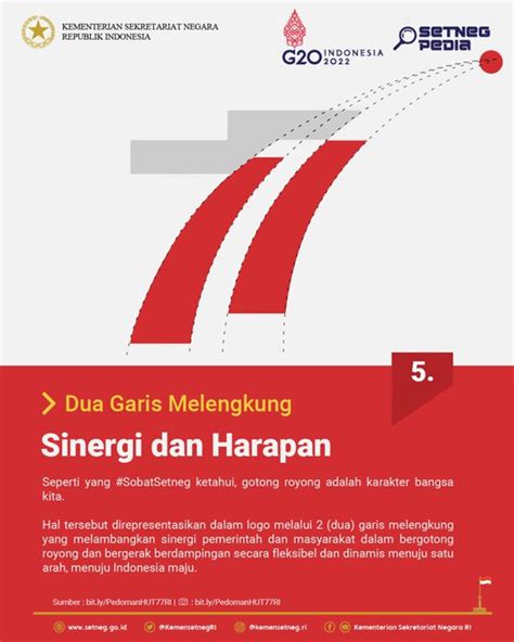 7 Filosofi Logo Hut Ri Ke 77 Pulih Cepat Dan Bangkit Lebih Kuat Hal 2 Uptd Smp Negeri 2