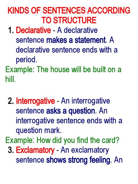 Types Of Sentences According To Structure