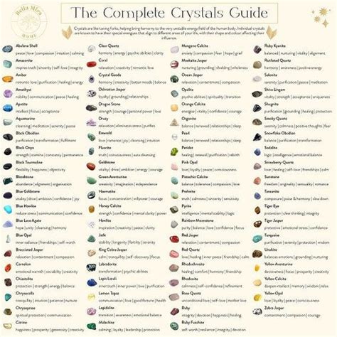 118 Crystals Digital Crystal Guide How To Use Crystals Guide Wellness