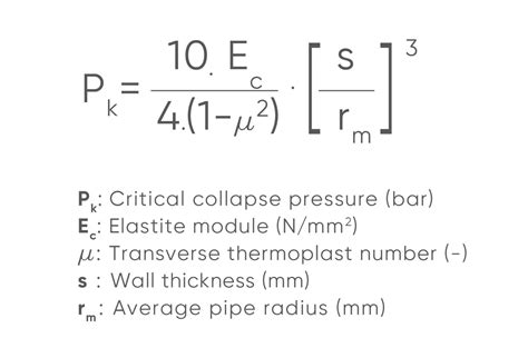 HDPE Corrugated Pipe Installation Manual Esen