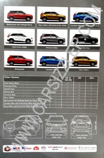 Maruti Vitara Brezza Brochure Leaked Ahead Of Launch Team Bhp