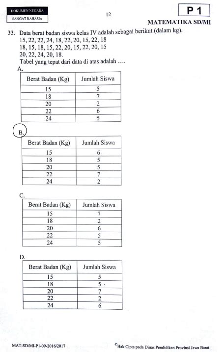 Soal Dan Jawaban Latihan Us Matematika Sd Tahun 2022 2023 Artofit