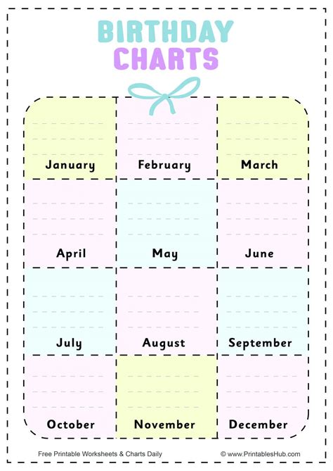 Free Printable Birthday Charts For Classroom Pdf Printables Hub