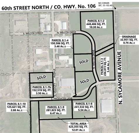 Sioux Empire Development Parks - Sioux Falls Development