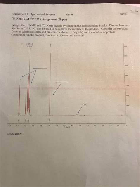 Solved Date Experiment 7 Synthesis Of Benzoin Name H Nmr