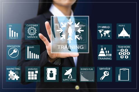 Best Corporate Training Programs Courses Whatfix