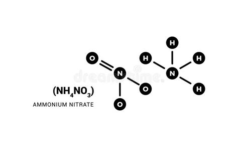 Ammonium Nitrate Chemical and Structural Formula. Silhouette Icon. Stock Vector - Illustration ...