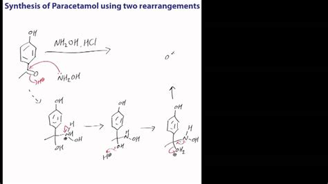 Synthesis of Paracetamol (acetaminophen). A chemistry tutorial - YouTube