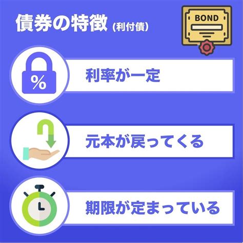 利率固定の資産運用 債券 とは｜たっちー（financeanddesign）