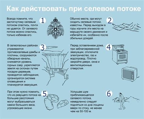 Как Вести Себя При Снежной Лавине - catalogcontact