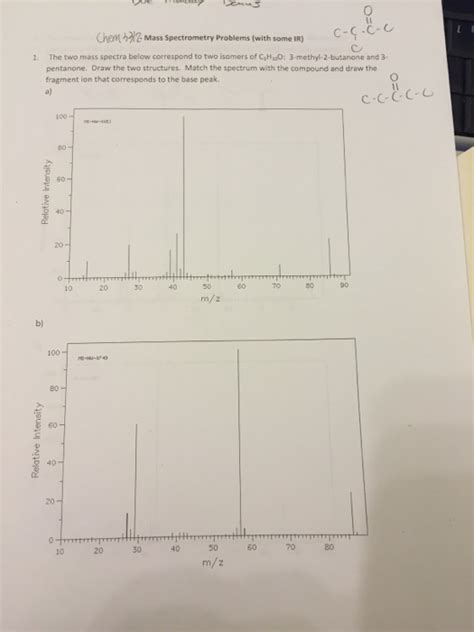 Solved The Two Mass Spectra Below Correspond To Two Isomers Chegg