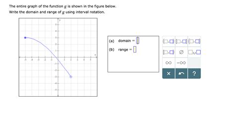 Solved The Entire Graph Of The Function G Is Shown In The Chegg