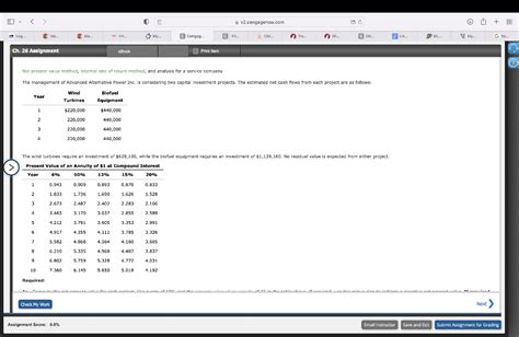 Solved Net Present Value Method Intemal Rate Of Retum Chegg