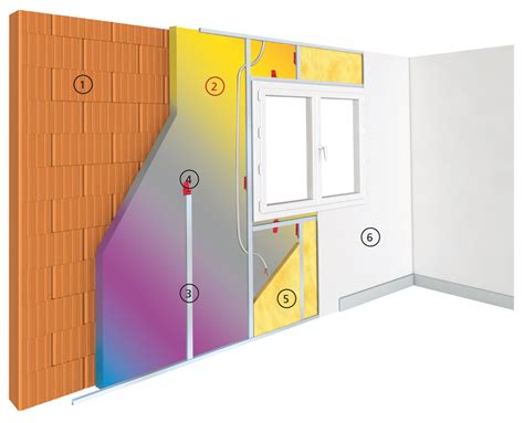 Isolation Intérieure De Vos Murs Avec Xps Isolant Performant Et