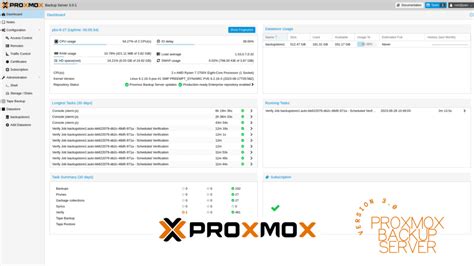 Proxmox Backup Server 3 0 1 Mit Debian 12