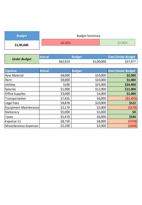 Expense Excel Template