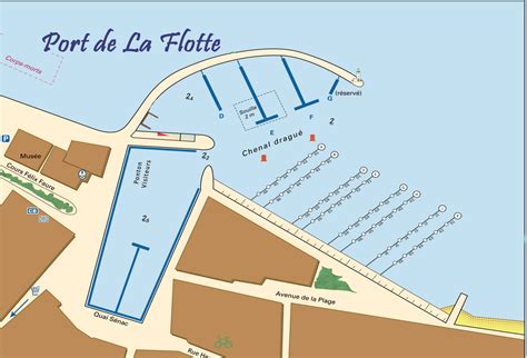 Port De La Flotte Marina Berths For Sale MarinaBerths