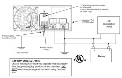 Centurion 3000 Power Converter Wiring Diagram