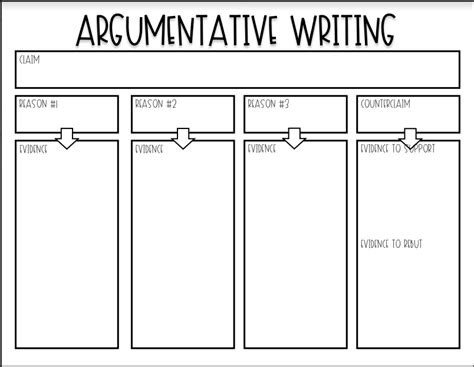 Digital Graphic Organizers Argumentative Writing By Teach Simple