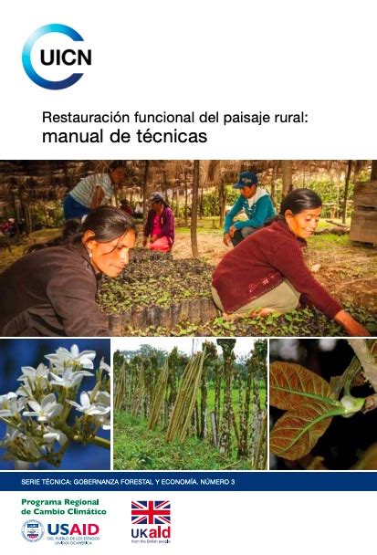 Fao Sfm Detalles De Herramientas Restauración Funcional Del Paisaje Rural Manual De Técnicas