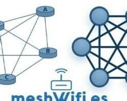 Ventajas Y Desventajas De Topologia Malla Proscont