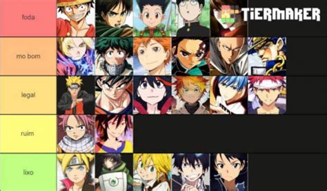 Create A Protagonistas De Anime Tier List TierMaker