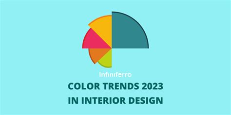 Color Trends 2023: These 3 Colors Will Be Popular in Interior Design ...