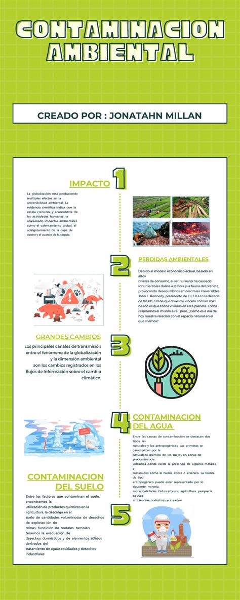 Ev13 Infografía Comunicación De La Interpretación Del Entorno 11 33