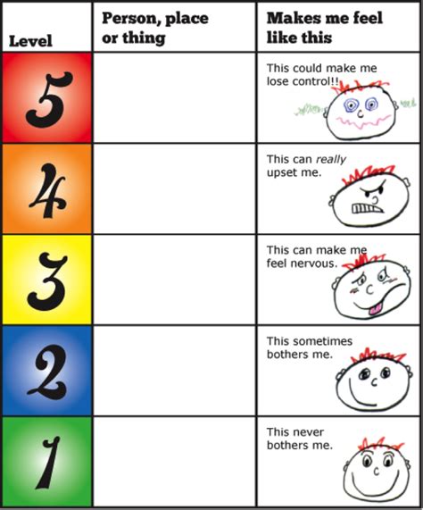 Free Printable Point Scale Emotions Printable Printable Templates